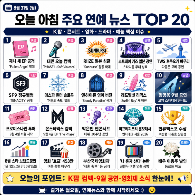 8월 31일 오늘의 연예 뉴스 Top 20｜제니·태민 컴백, 스트레이키즈·RIIZE·임영웅 콘서트, 영화·....