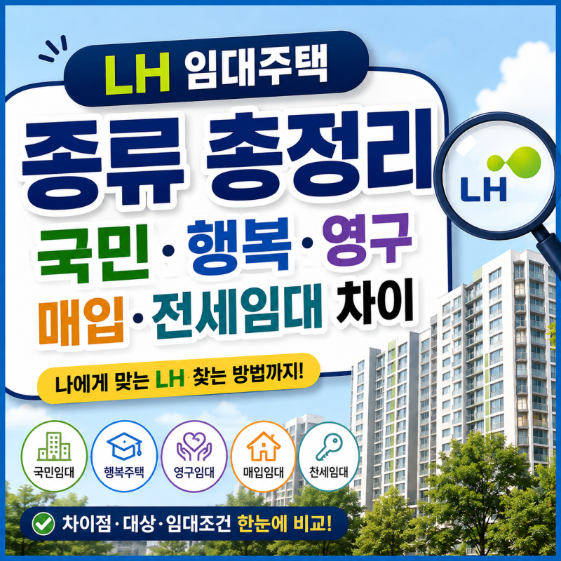 LH 임대주택 종류 총정리국민임대·행복주택·영구임대·매입임대·전세임대 차이