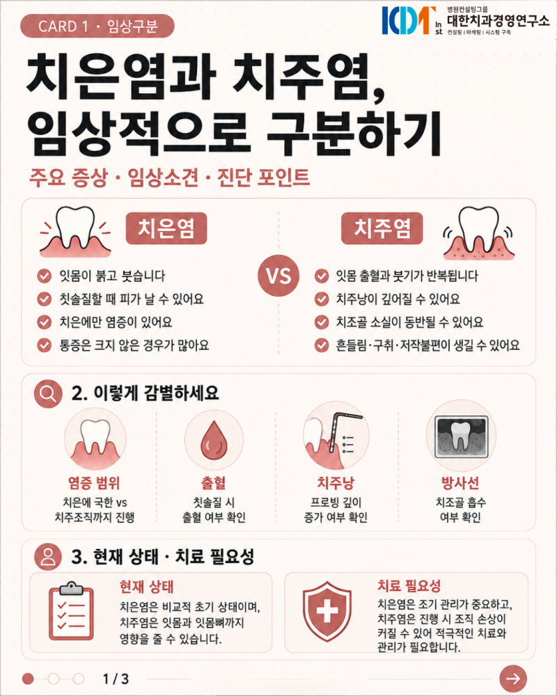 치은염과 치주염 차이｜잇몸 출혈·붓기부터 치료까지 쉽게 구분하기