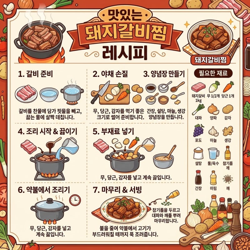 돼지갈비찜 레시피 부드럽고 진한 양념으로 만드는 황금레시피