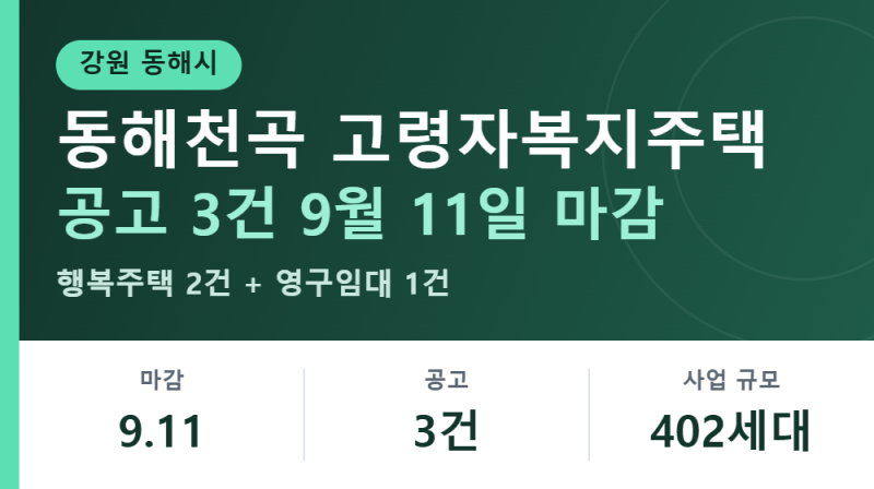 9월 11일 마감, 동해천곡 고령자복지주택 행복주택·영구임대 3개 공고 구분과 신청 방법 총정....