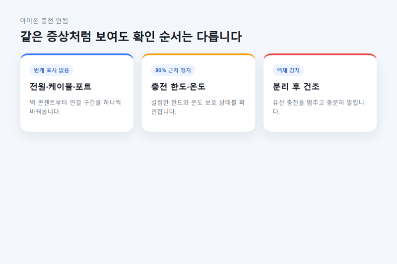 아이폰 충전 안됨, 번개 표시가 없는지 80%에서 멈춘 건지부터 나눠보세요