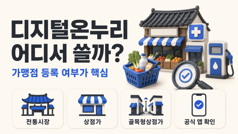 2026 디지털온누리상품권 사용처｜가맹점 찾기·마트·약국·학원·주유소
