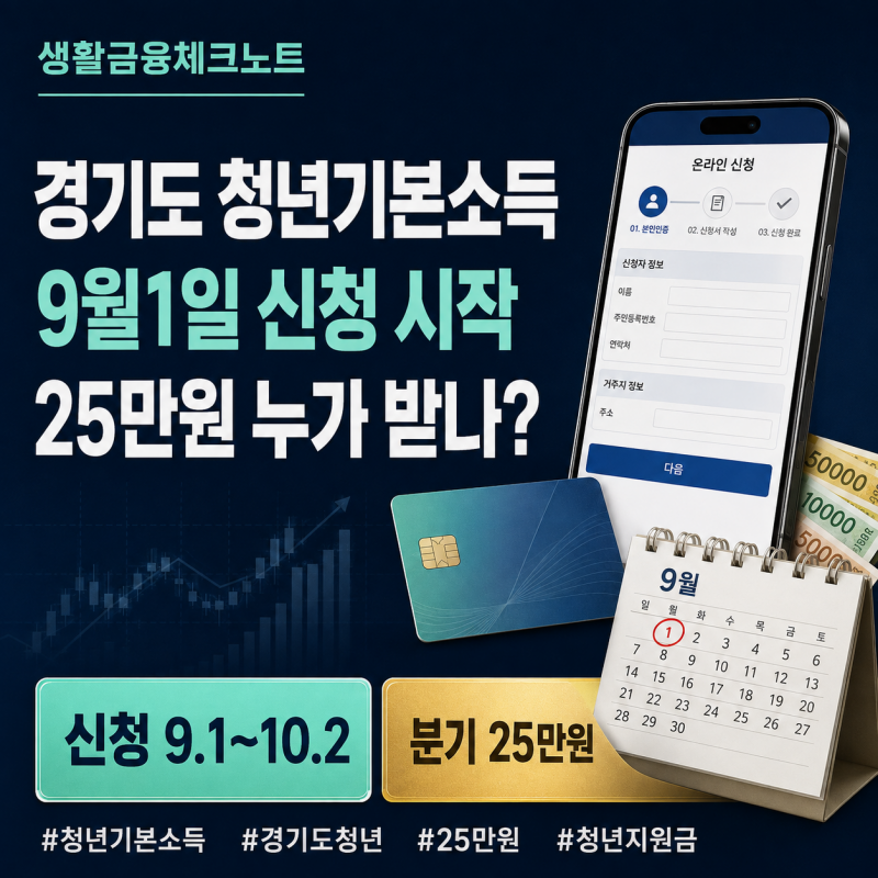 2026 경기도 청년기본소득 3분기 9월1일 신청, 25만원 누가 받나? 성남·고양 제외 주의