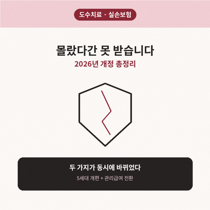 도수치료 실손보험 개정 몰랐다간 못 받습니다! 왜!?