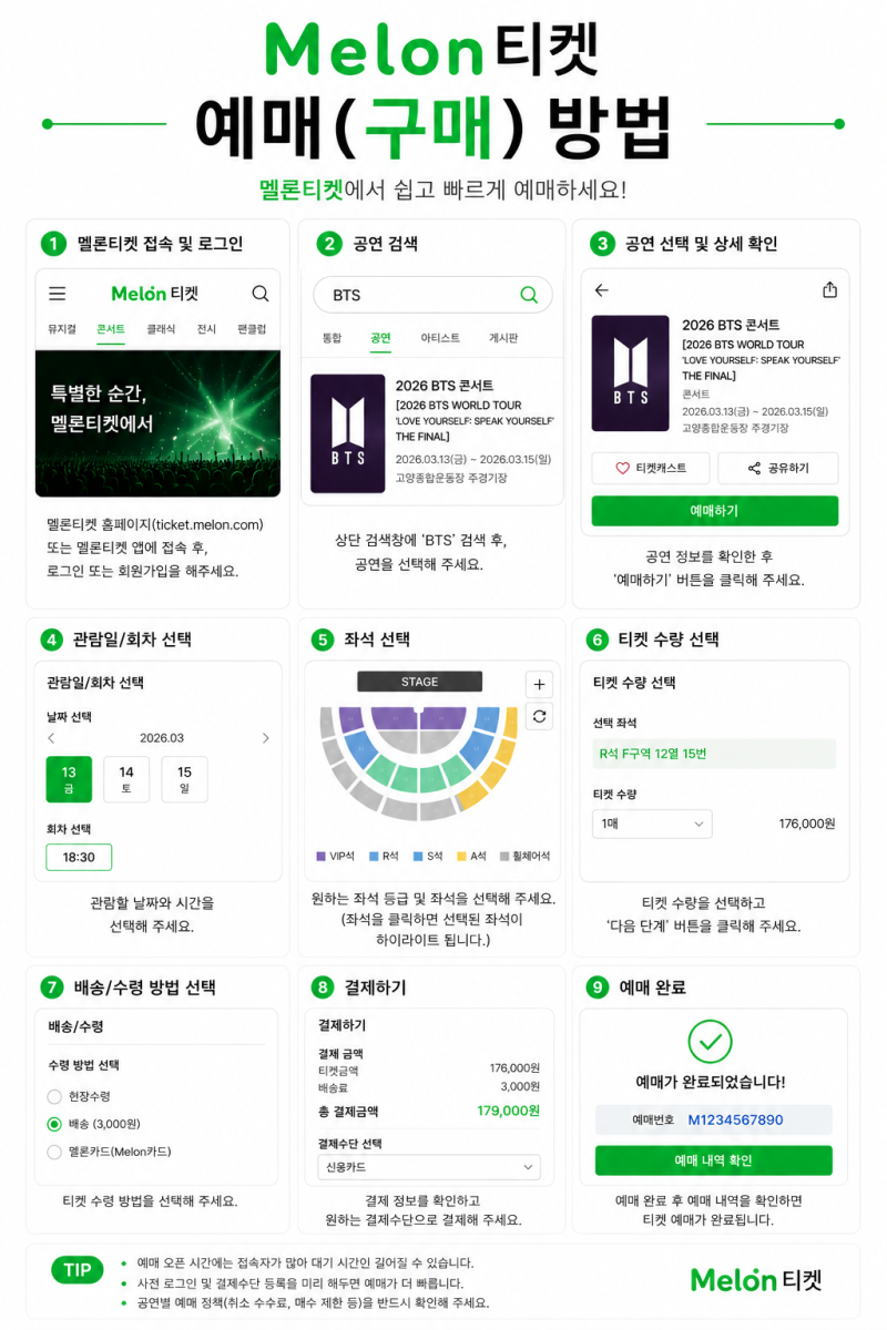 [피켓팅 성공 후기] 멜론티켓 예매 완벽 가이드: 티켓팅 초보도 한 번에 성공하는 법 ⚡