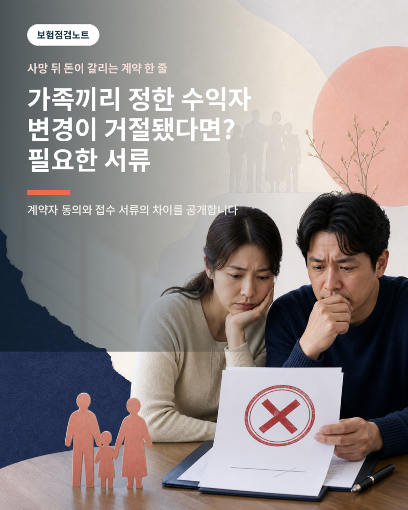 보험 수익자 변경이 거절됐다면? 계약자 동의와 서류 확인