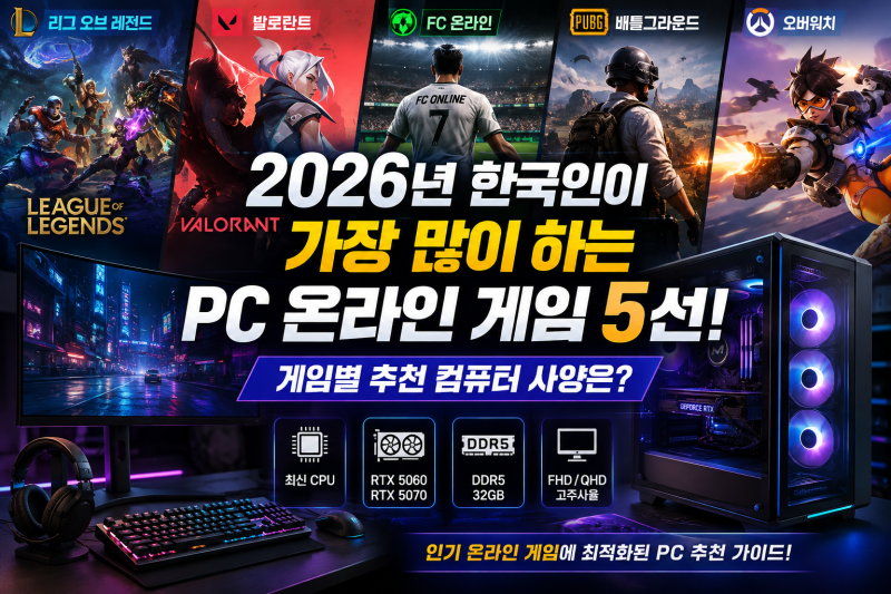 2026년 한국인이 가장 많이 하는 PC 온라인 게임 5선! 게임별 추천 컴퓨터 사양은?