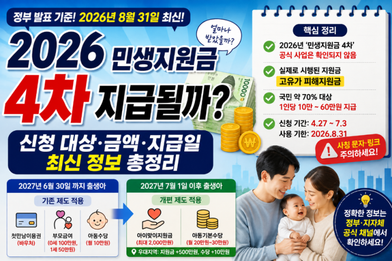 2026 민생지원금 4차 지급될까?｜신청 대상·금액·지급일 최신 정보 총정리