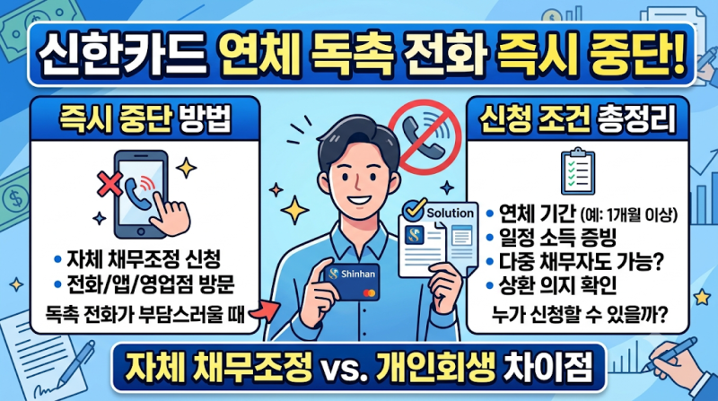 신한카드 연체 독촉 전화 즉시 중단시키는 자체 채무조정 신청 방법 및 조건 총정리