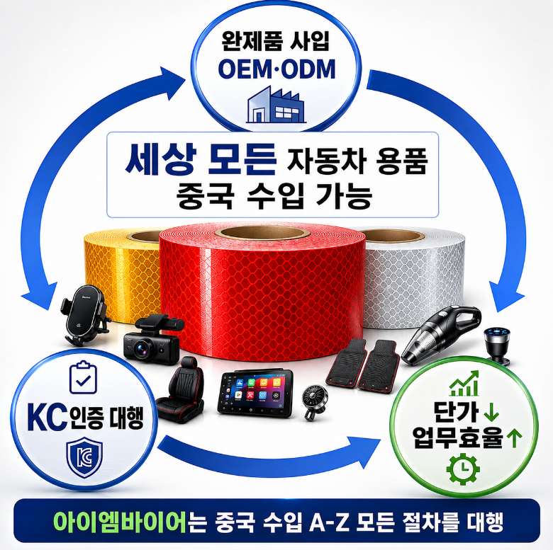 [화물차 반사테이프 중국 수입] 자동차 부품의 KC인증이 까다로운 이유
