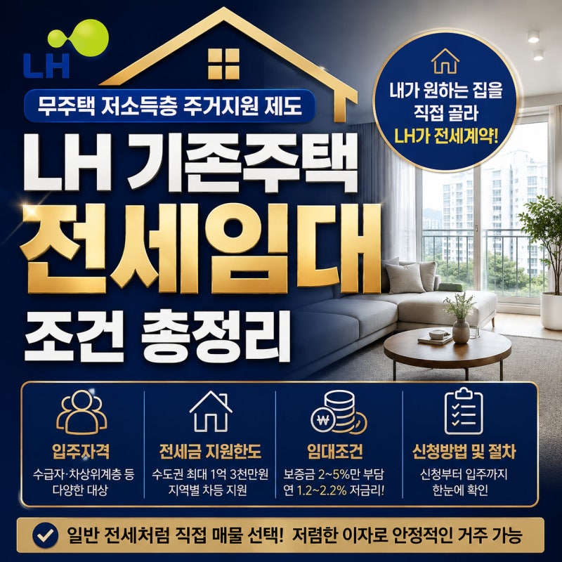 무주택자라면 주목! LH 기존주택전세임대 완벽 가이드