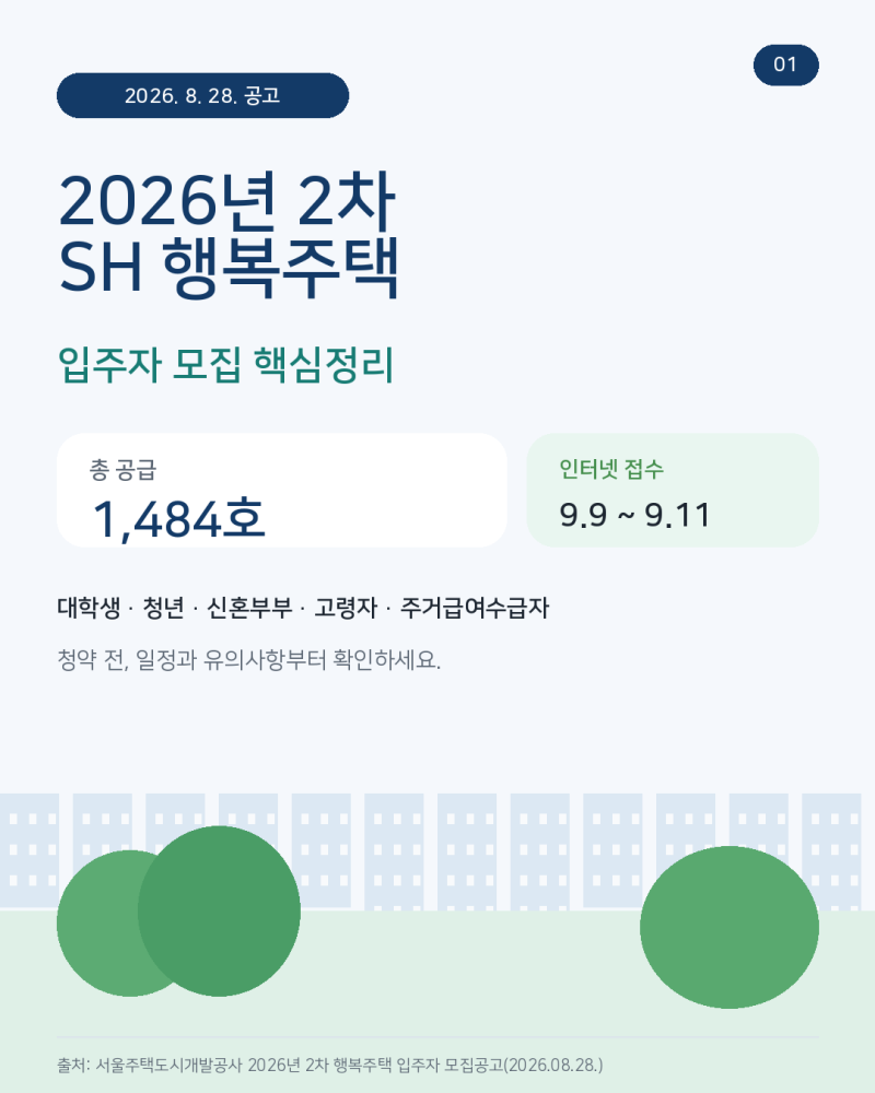 2026년 2차 SH 행복주택 1,484호 모집｜청년·신혼부부·고령자 청약 일정 총정리
