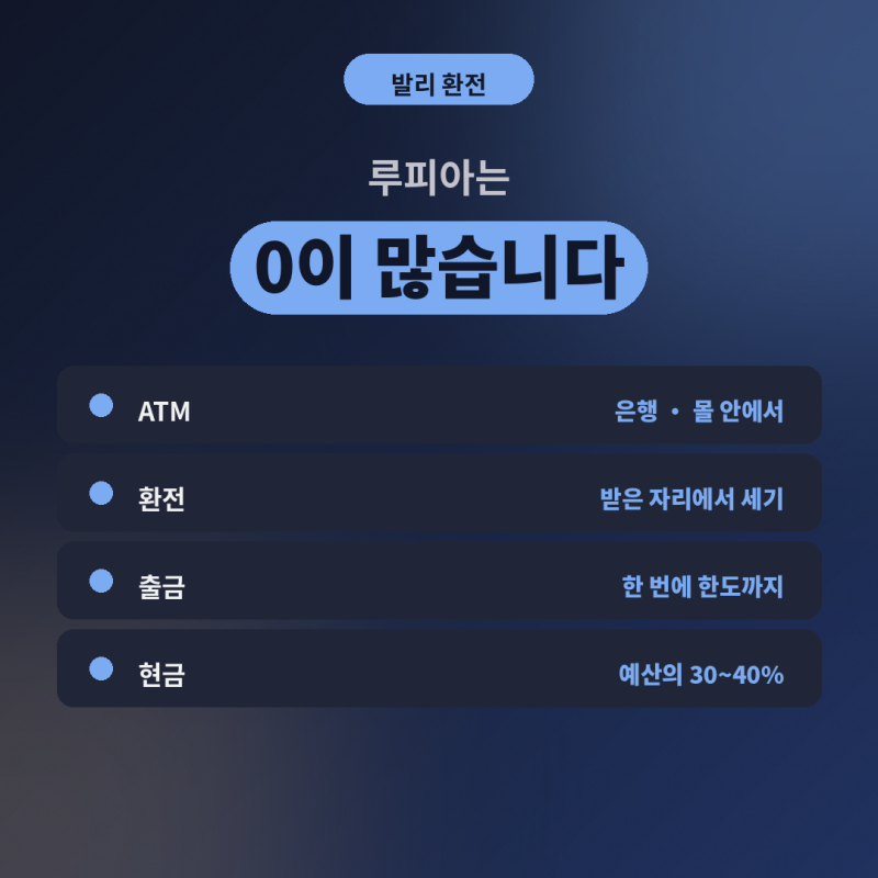 발리 ATM은 은행 안에 있는 걸 쓰세요 (0이 많아서 헷갈립니다)
