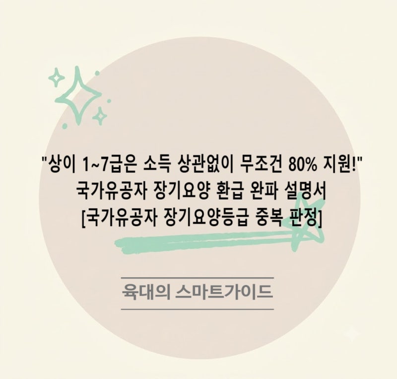 "상이 1~7급은 소득 상관없이 무조건 80% 지원!" 국가유공자 장기요양 환급 완파 설명서 [국가....