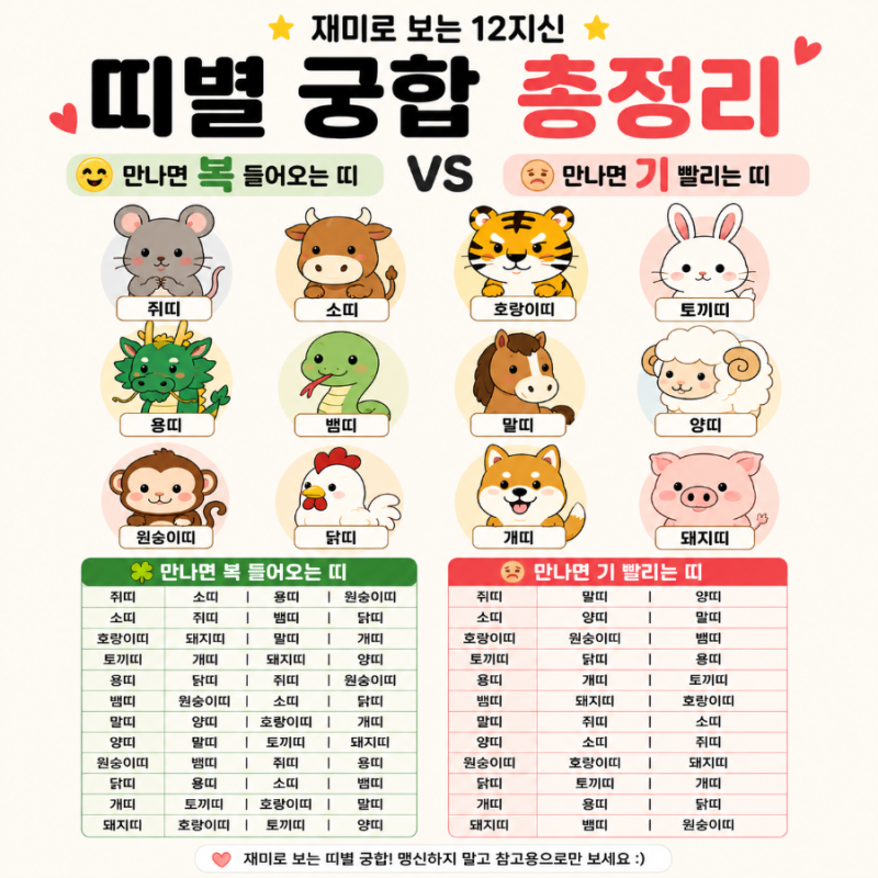 만나면 복 들어오는 띠 VS 만나면 기 빨리는 띠 궁합!