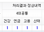 [4대보험] 취득신고 &상실신고 (국민건강보험EDI, 고용산재 토탈서비스 ) 신청하는 법!