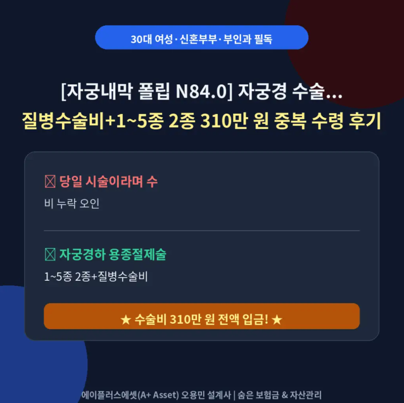 자궁내막 폴립 N84.0] 임신 준비 중 자궁경 용종 뗐는데... 실비만 받으려다 수술비 310만 원 챙....