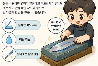숫돌은 왜 물에 적셔서 사용할까? 칼갈이 숫돌 사용법과 습식 연마 원리