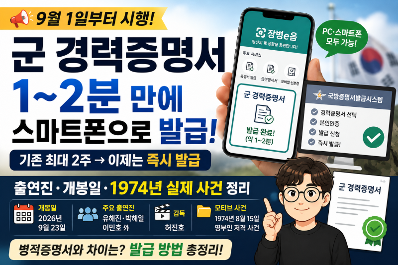 군 경력증명서 발급 방법, 9월 1일부터 장병e음으로 1~2분 만에 받는다