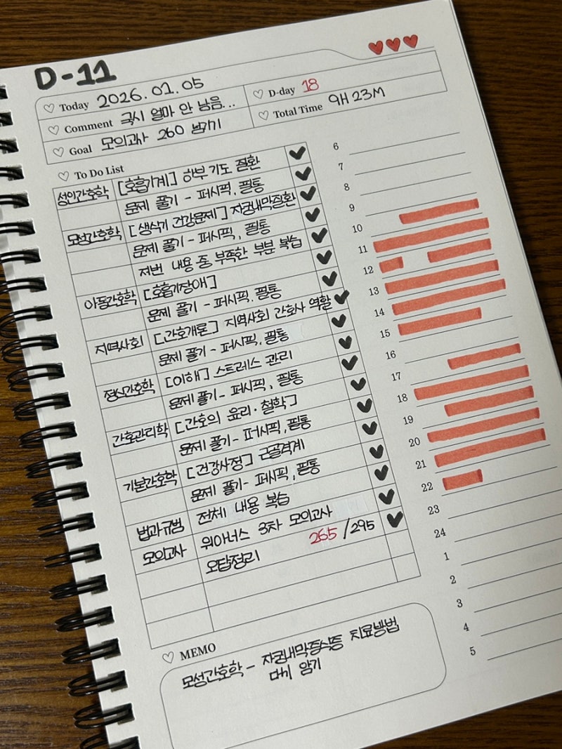 간호사 국가고시 준비