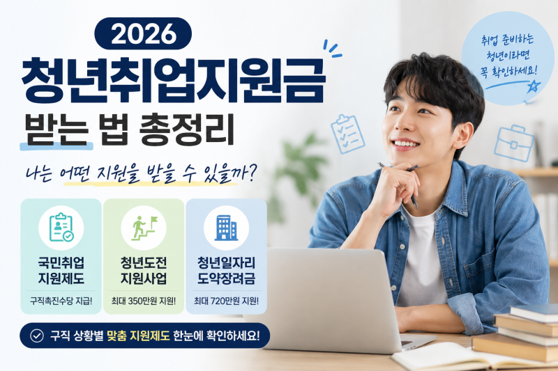 2026 청년취업지원금 받는 법｜국민취업지원제도·청년도전지원사업·청년일자리도약장려금 ....