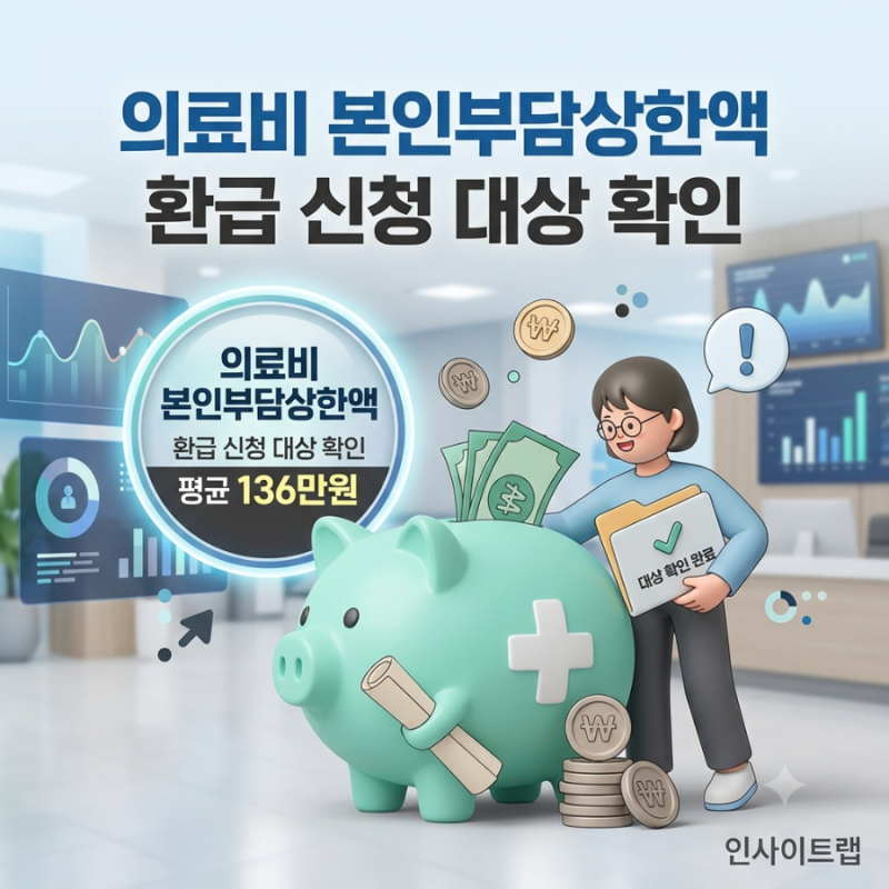 1인당 평균 136만 원 돌려받는다고? 의료비 본인부담상한액 환급 신청 대상 확인법