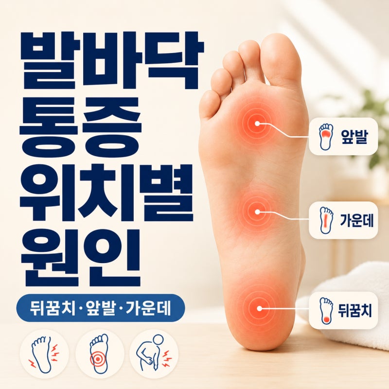 발바닥 통증 위치별 원인, 뒤꿈치·앞쪽·가운데 아플 때 구분하는 법