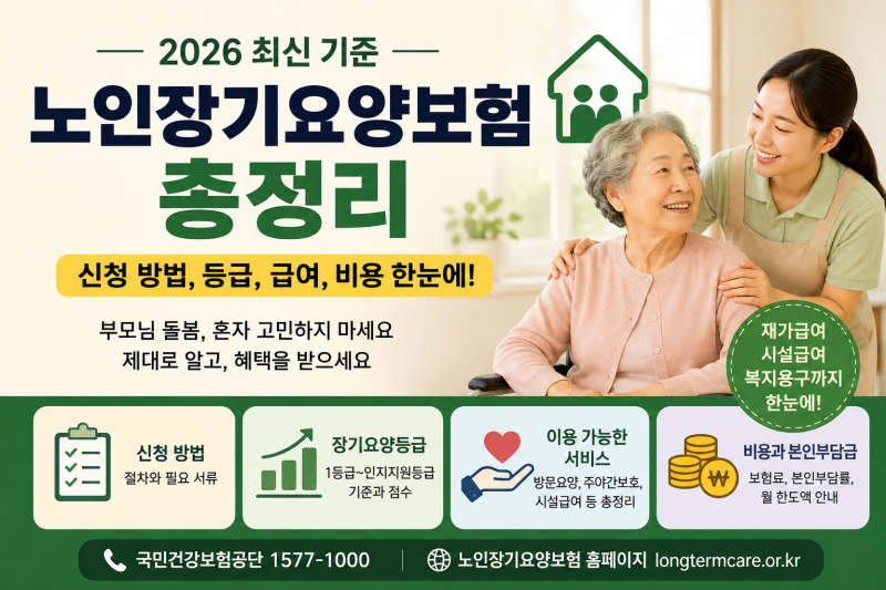 2026 노인장기요양보험 총정리｜신청 방법, 등급, 급여, 비용