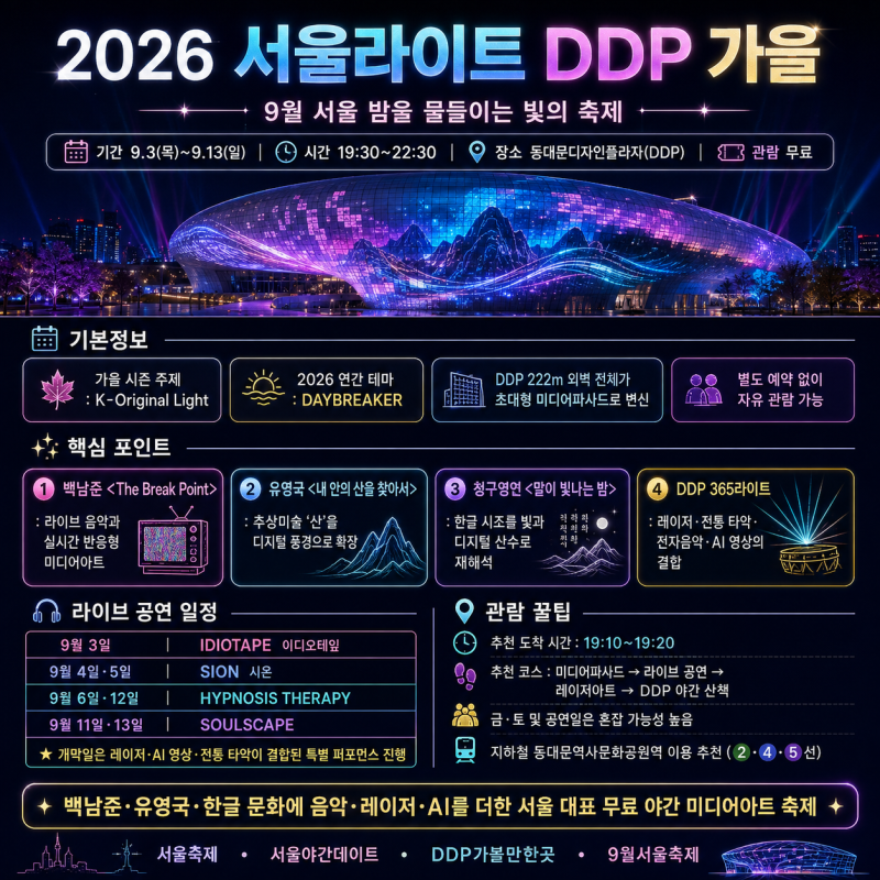 9월 서울 밤이 미쳤다! 2026 서울라이트 DDP 일정·공연·관람팁 총정리