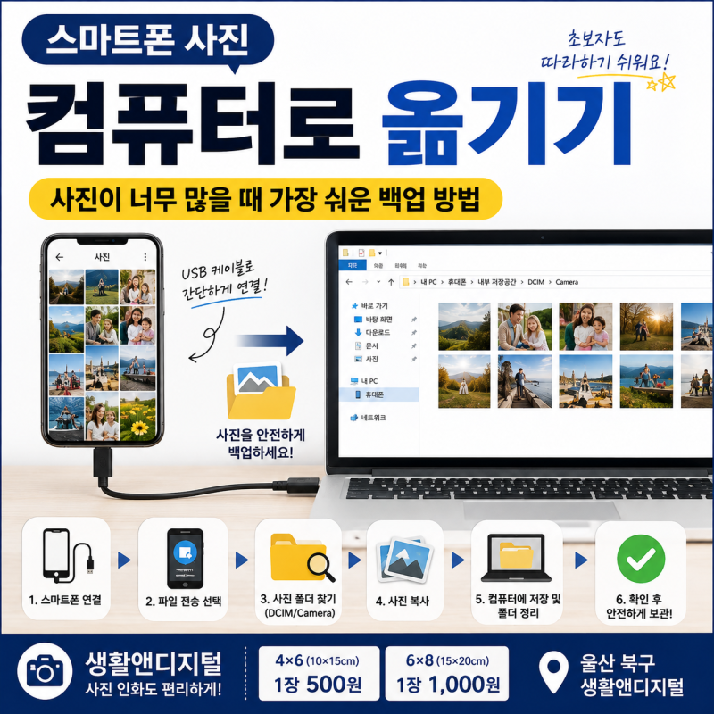스마트폰 사진 컴퓨터로 옮기기｜사진이 너무 많을 때 가장 쉬운 백업 방법