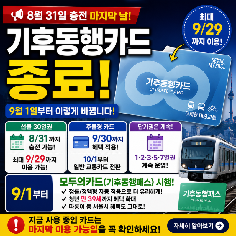 오늘까지만 충전 가능? 기후동행카드 종료 9월부터 이렇게 바뀝니다