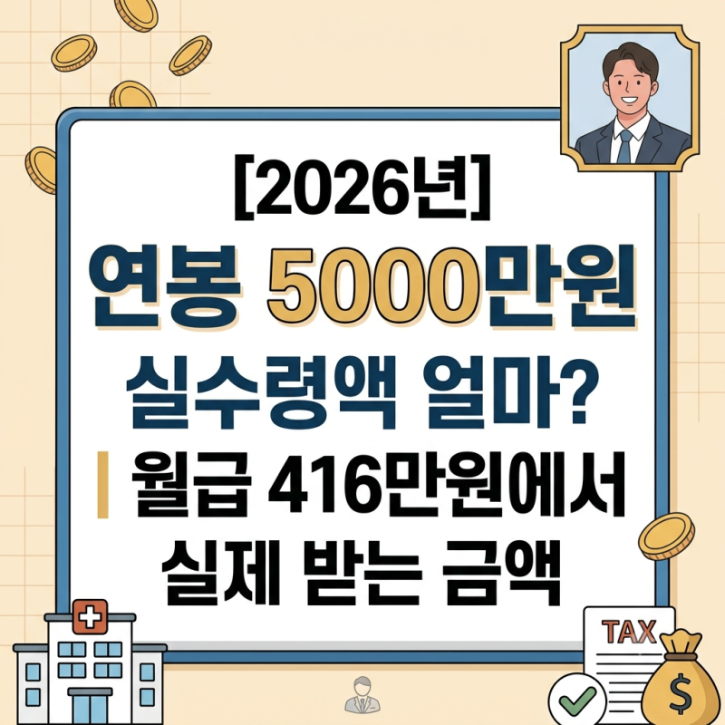 [2026년] 연봉 5000만원 실수령액 얼마?｜월급 416만원에서 실제 받는 금액