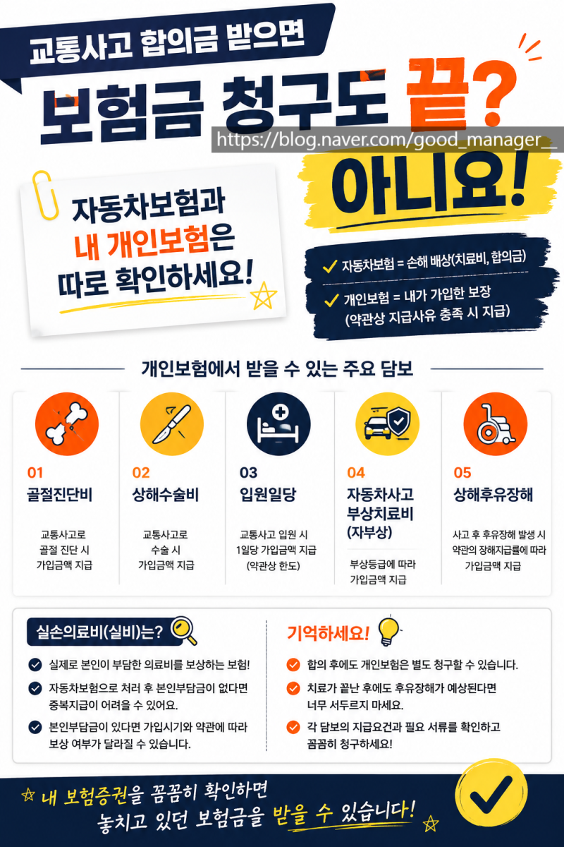 교통사고 합의금 받고 개인보험도 받을 수 있을까? : 자동차보험 합의했다고 내 보험까지 끝....