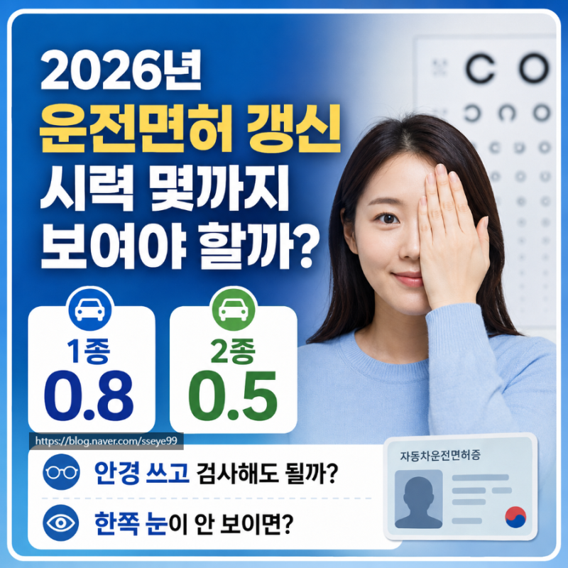 송탄 안과 : 2026년 운전면허 갱신 시력 기준, 1종 2종 몇까지 보여야 할까?