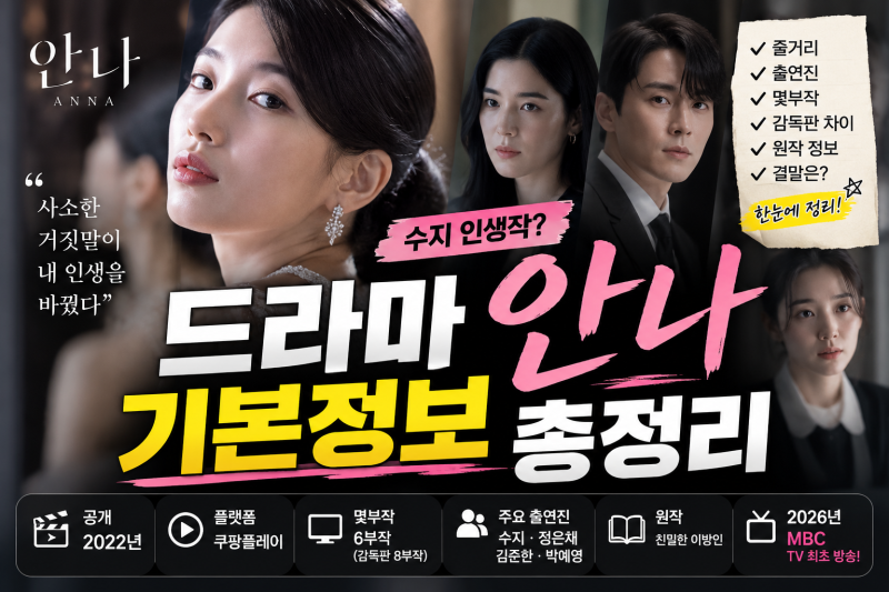 「드라마 안나 왜 다시 뜰까? 수지 안나 기본정보·줄거리·6부작 8부작 차이」