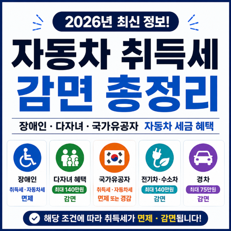 2026 자동차 취득세 감면 총정리｜장애인·다자녀·국가유공자 세금 혜택