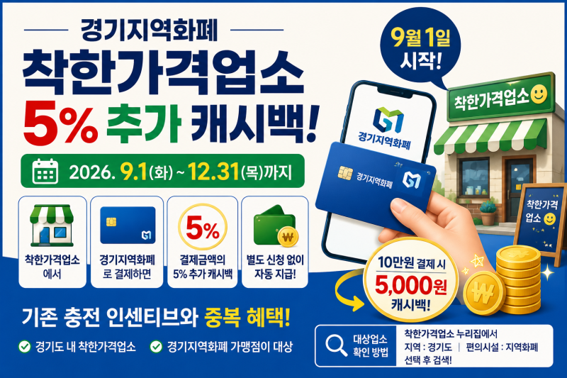 경기지역화폐 착한가격업소 5% 캐시백｜9월부터 사용처·받는 방법 총정리