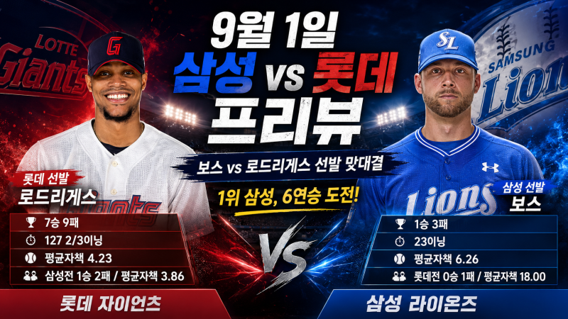 2026년 9월 1일 삼성 vs 롯데 프리뷰 1위 삼성의 6연승 도전! 보스 vs 로드리게스, 대구에서 외인 ....