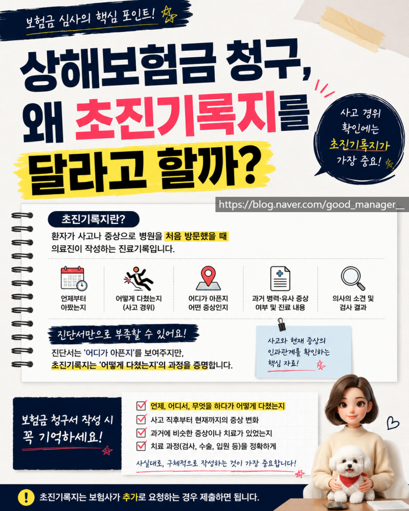 상해보험금 청구할 때 초진기록지가 중요한 이유 :진단서만 제출하면 되는 줄 알았는데 보험....