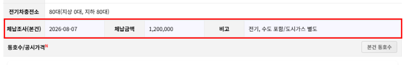 대구 수성구 범어센트럴푸르지오 경매, 10억대 아파트가 7억 1천만원부터? 2025타경9620 사진 10