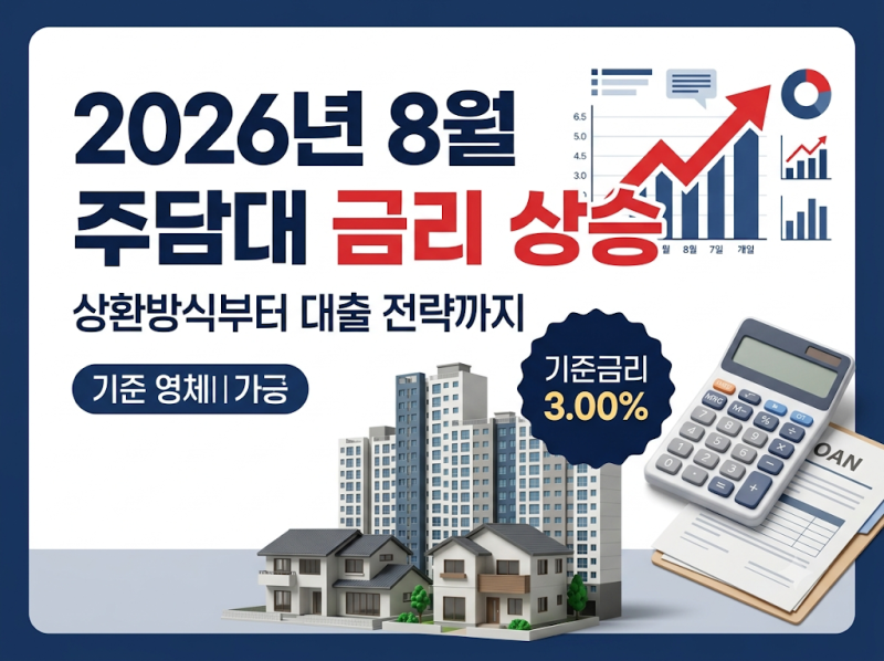 2026년 8월 주담대 금리 상승, 고정·변동금리와 상환방식 어떻게 선택할까?