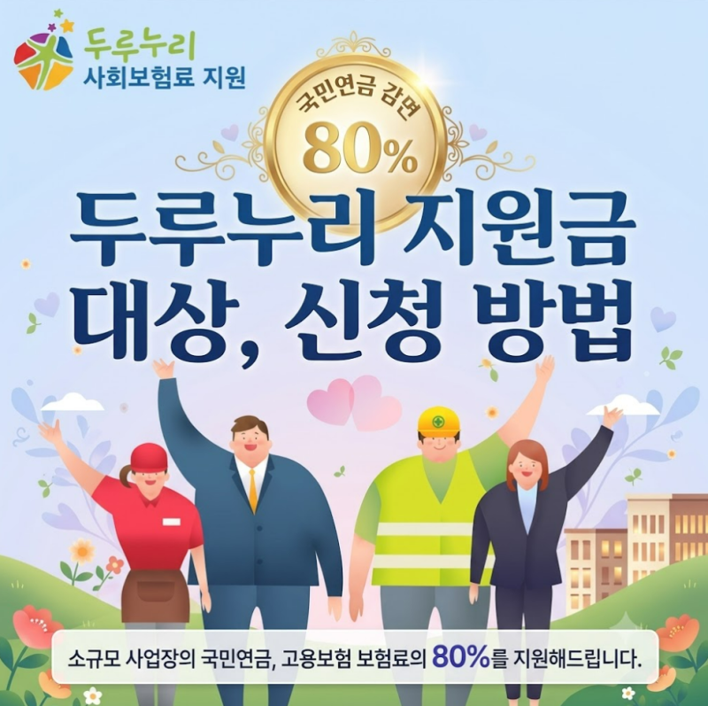 2026 두루누리 지원금 총정리 (신청 자격·조건·지원금액·신청방법)