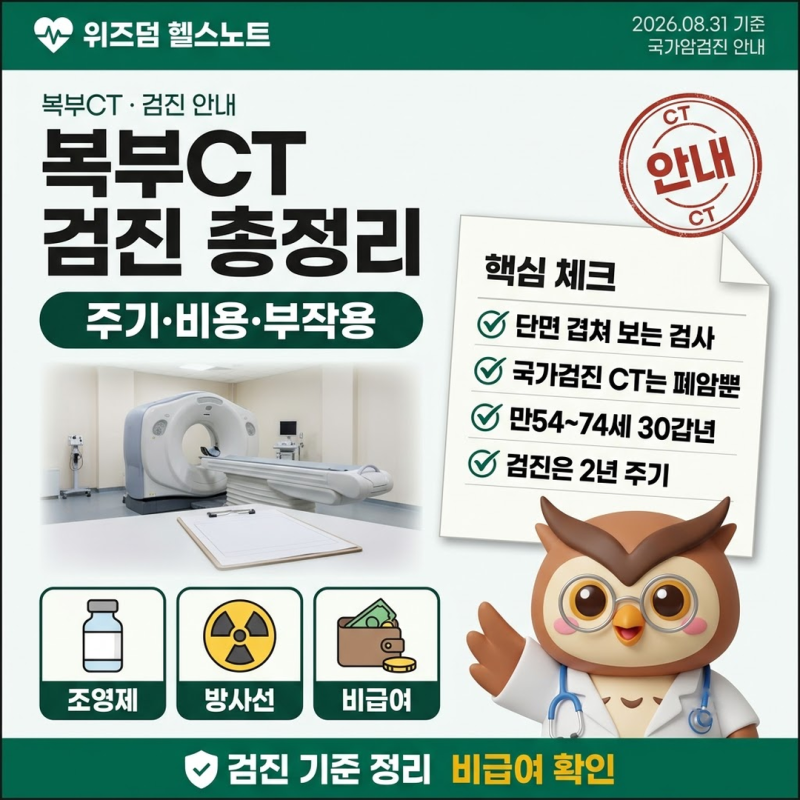 복부CT 검진 총정리 (주기·조영제 과민반응·방사선량·비급여 비용)