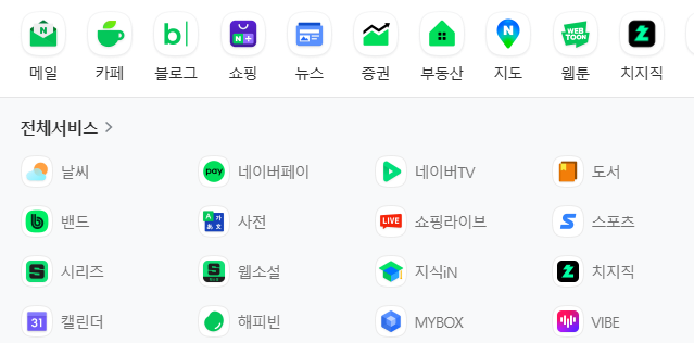 네이버 스크롤 전체화면 캡쳐 방법, 이렇게 하면 끝