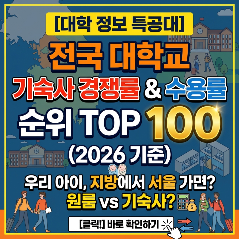 2026 전국 대학교 기숙사 경쟁률 및 지방 학생 수용률 순위 TOP 100