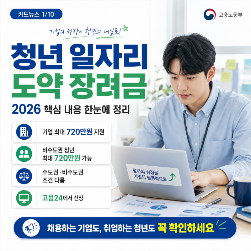 청년 일자리 도약 장려금 2026｜기업 최대 720만원·청년 최대 720만원 신청조건 총정리