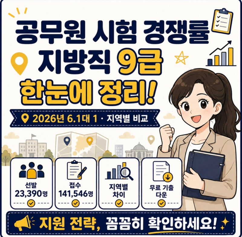 공무원 시험 경쟁률 2026 2027 지방직 9급 지역별 비교 무료 기출 다운