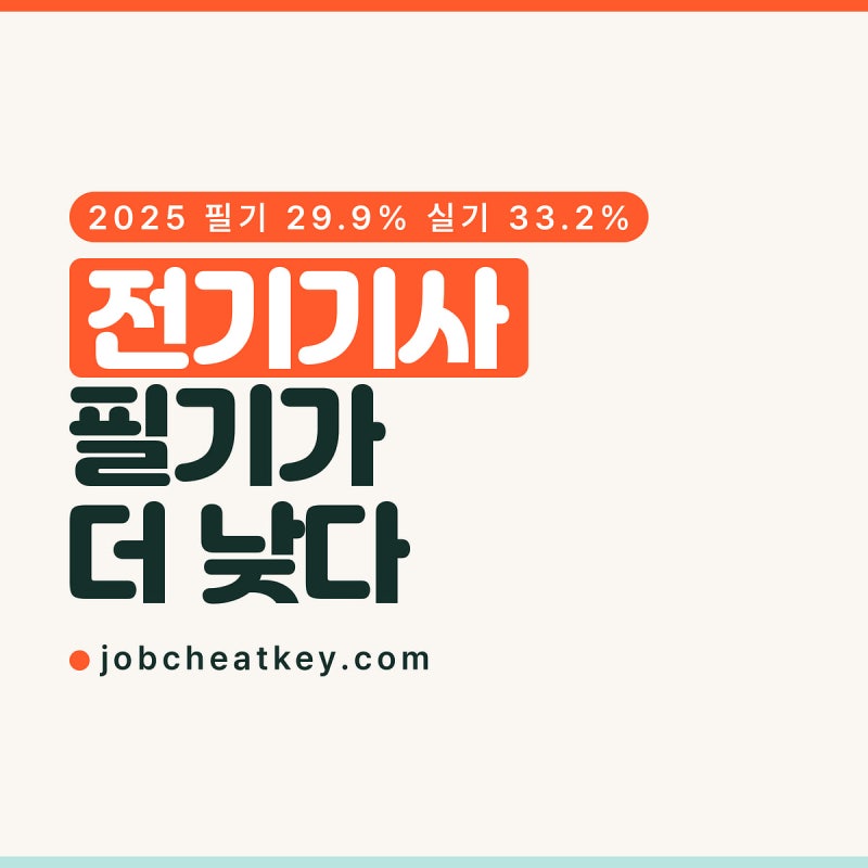 전기기사, 필기 합격률이 실기보다 낮습니다