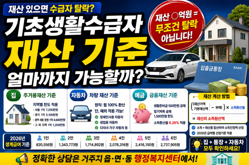 기초생활수급자 재산 얼마까지 가능할까?｜집·자동차·예금 기준